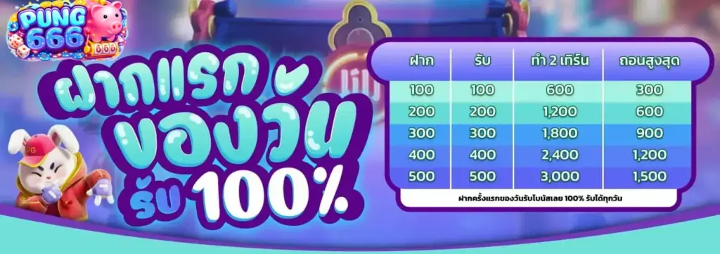 PUNG666 สล็อต